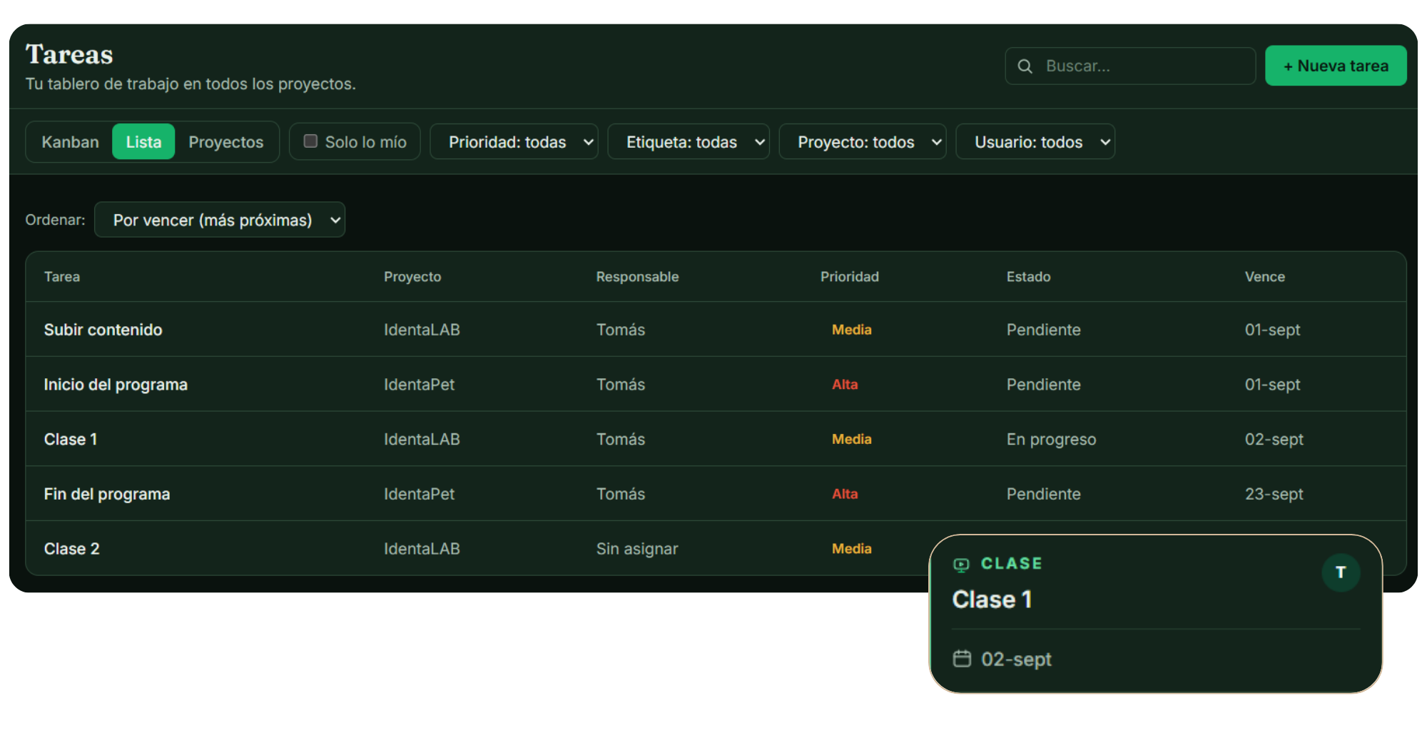 Tablero de tareas de IdentaLAB con filtros, responsables, prioridades y estados